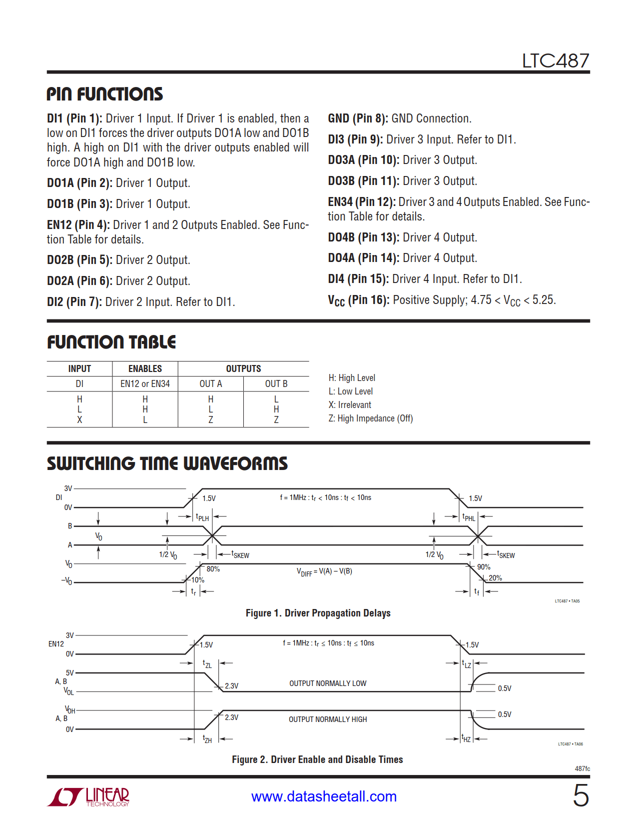 LTC487 Datasheet Page 5