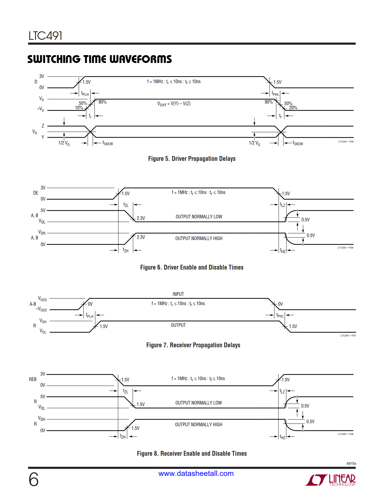 LTC491 Datasheet Page 6