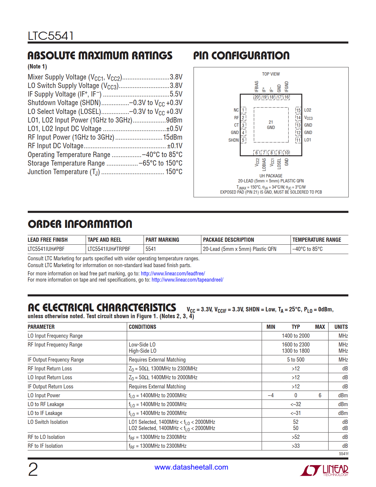 LTC5541 Datasheet Page 2