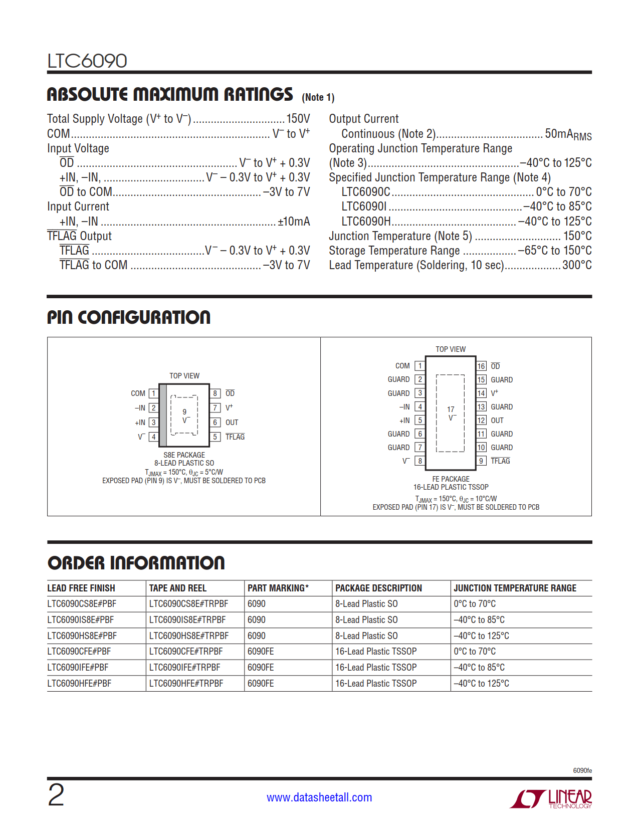 LTC6090 Datasheet Page 2