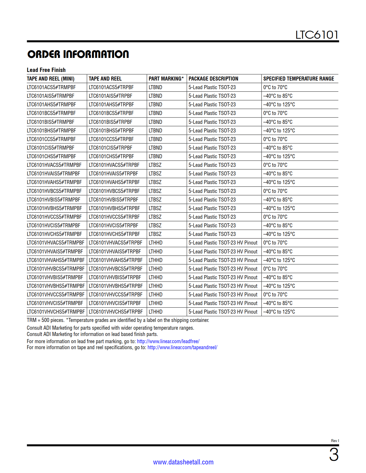 LTC6101 Datasheet Page 3