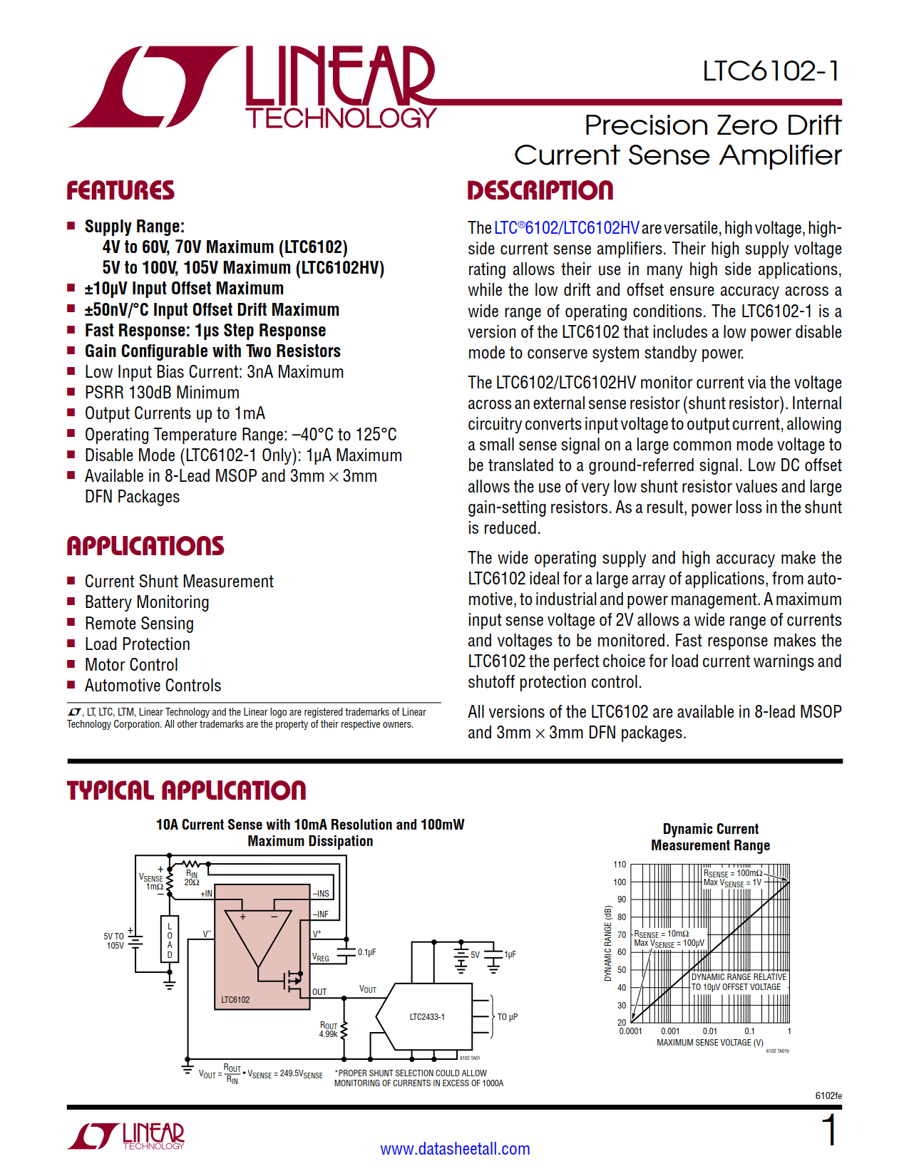 LTC6102-1 Datasheet