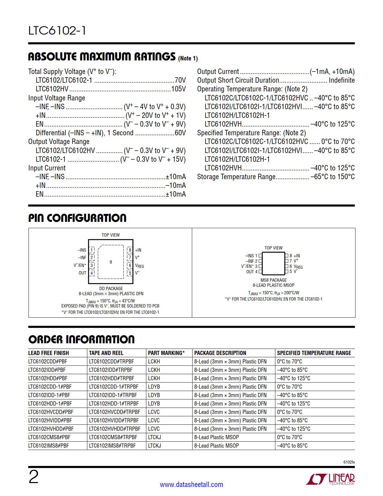 LTC6102-1 Datasheet Page 2