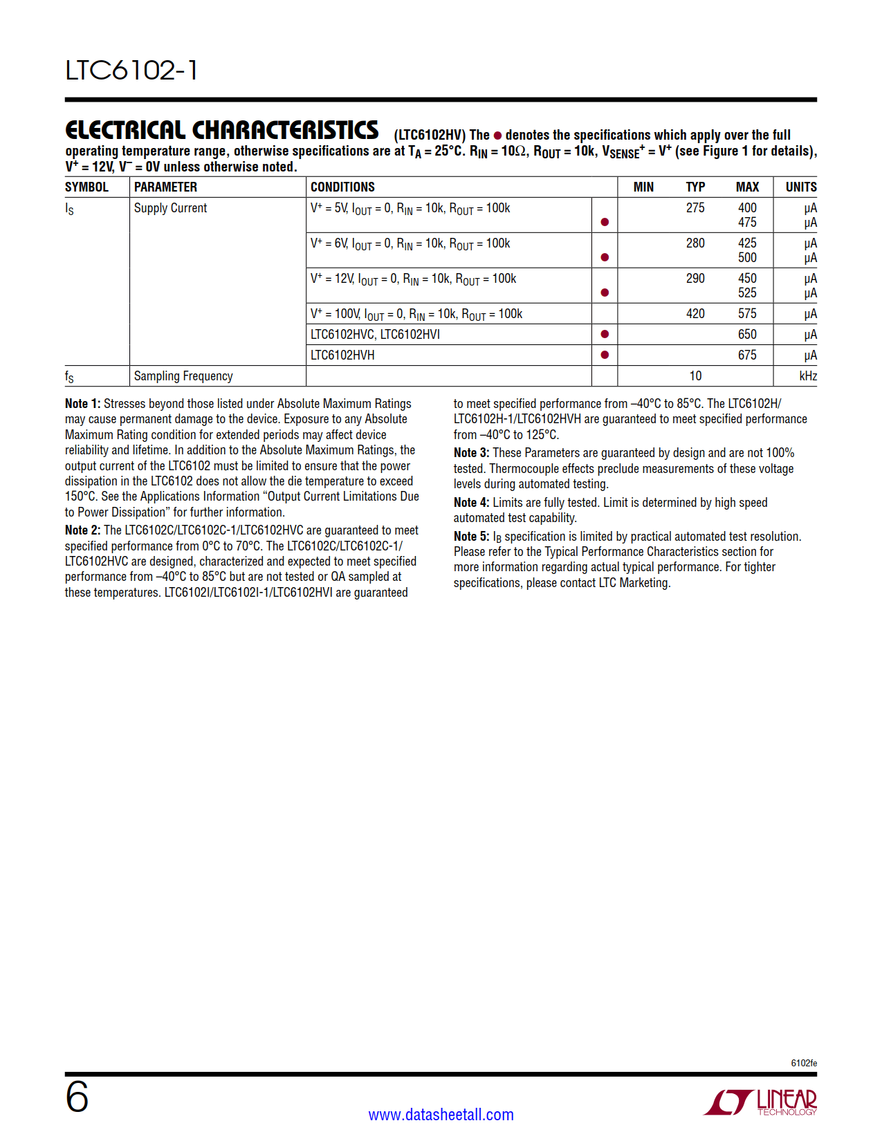 LTC6102-1 Datasheet Page 6