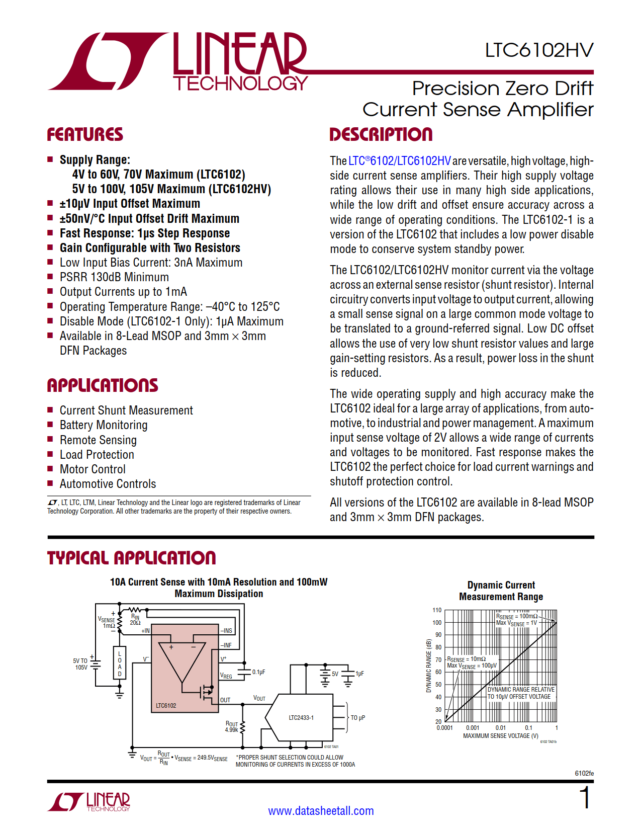 LTC6102HV Datasheet