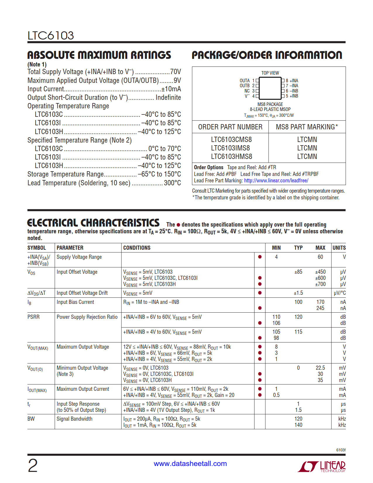 LTC6103 Datasheet Page 2