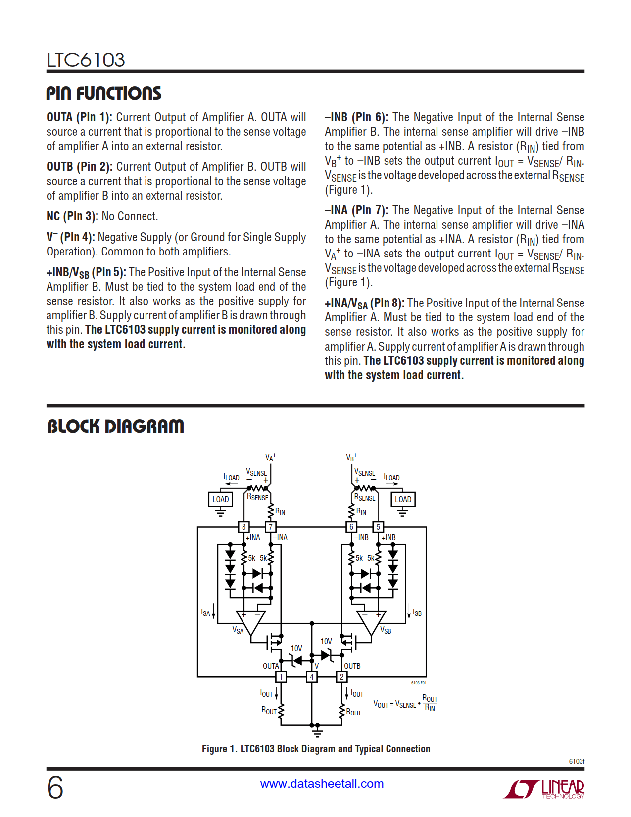 LTC6103 Datasheet Page 6