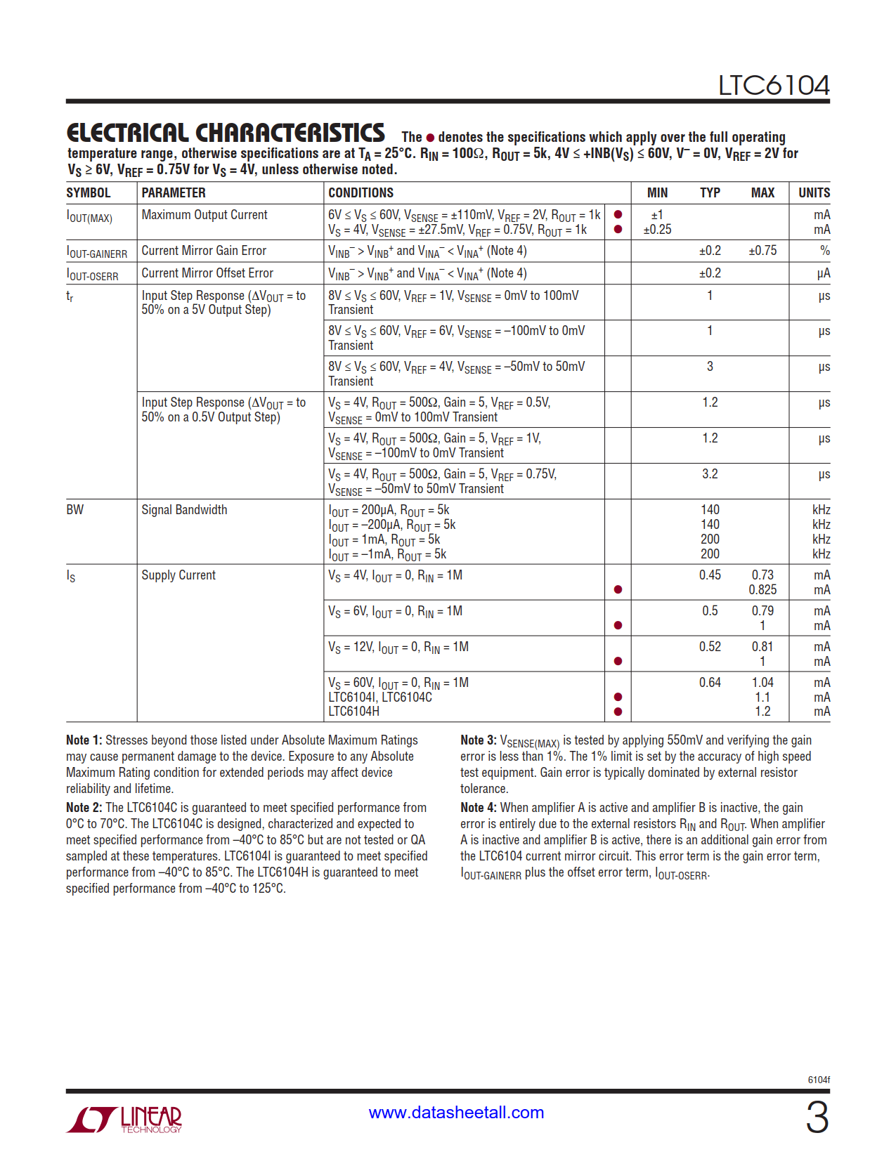 LTC6104 Datasheet Page 3