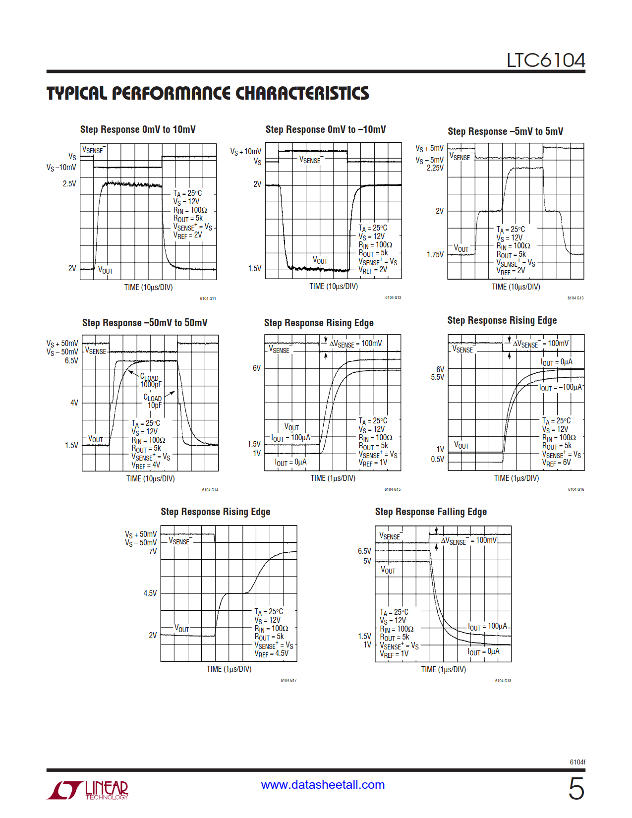 LTC6104 Datasheet Page 5