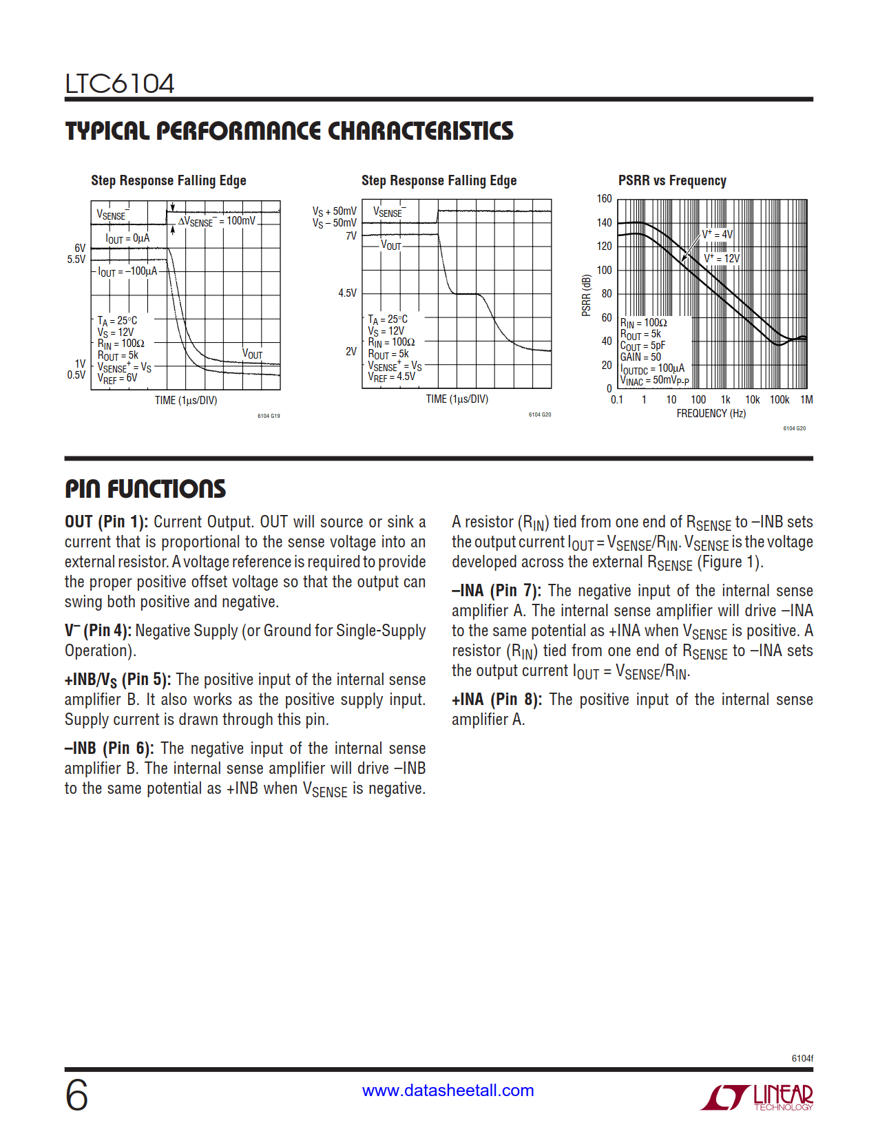 LTC6104 Datasheet Page 6