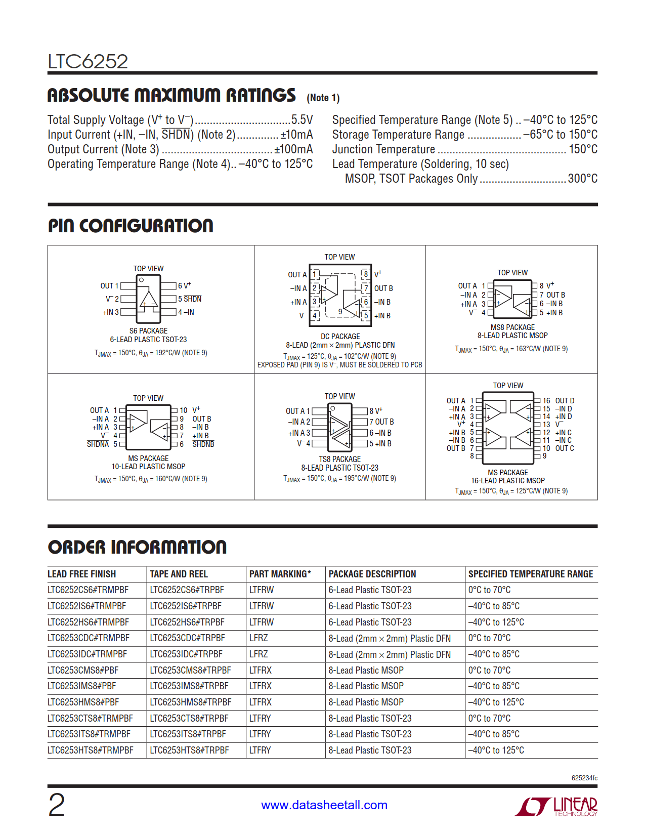 LTC6252 Datasheet Page 2