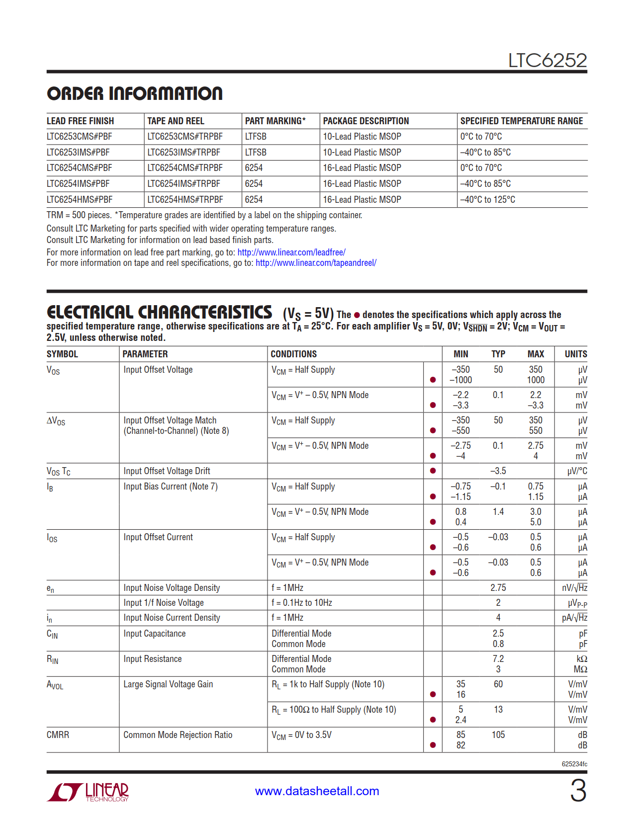 LTC6252 Datasheet Page 3