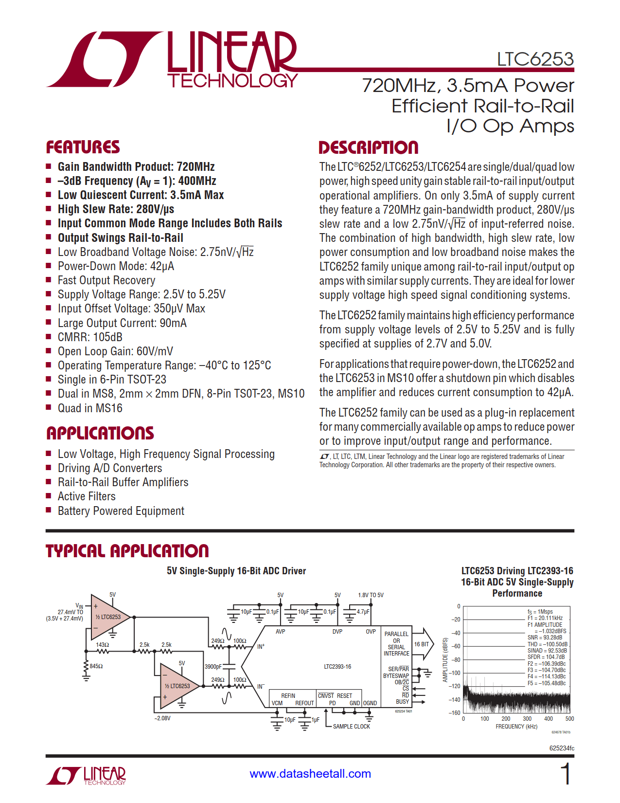 LTC6253 Datasheet