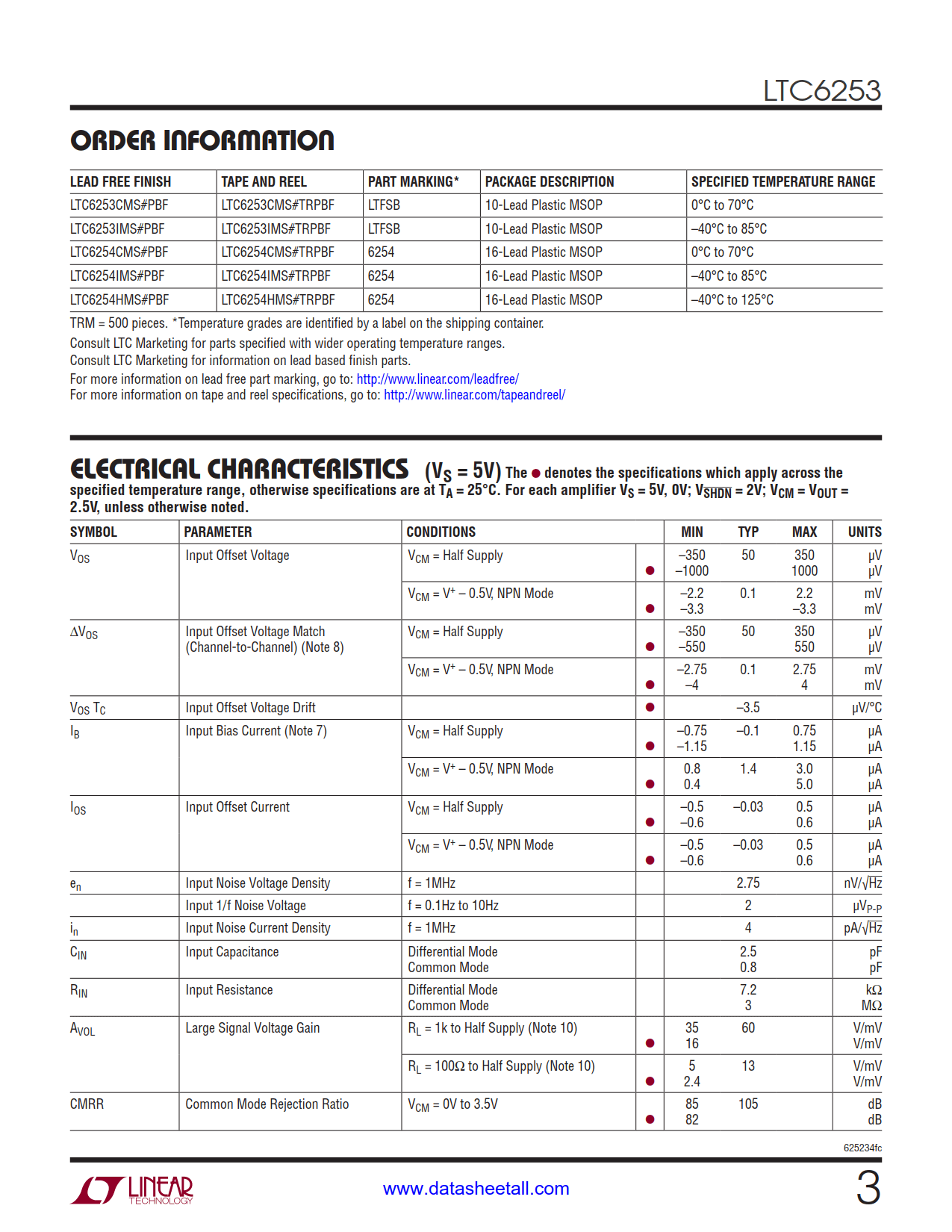 LTC6253 Datasheet Page 3