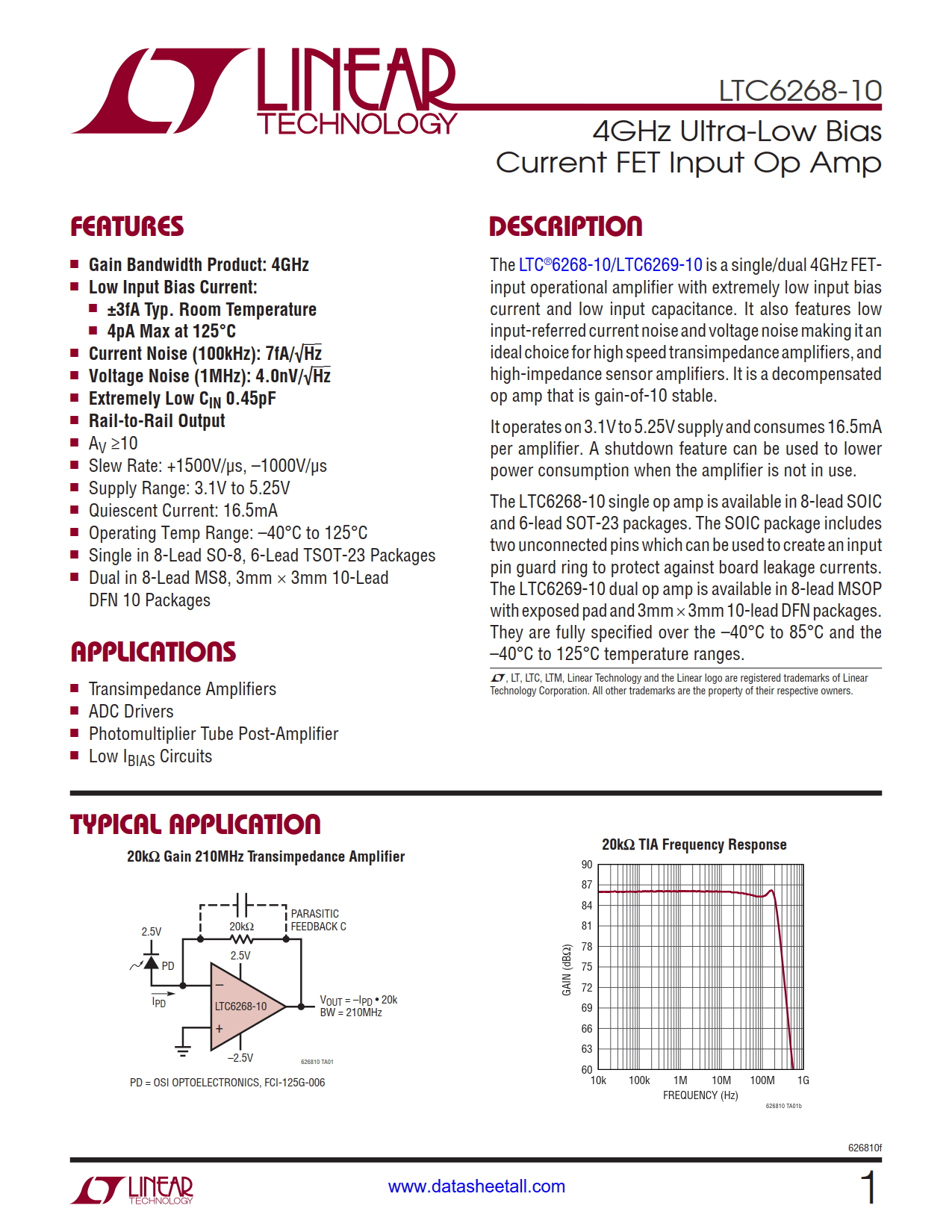 LTC6268-10 Datasheet