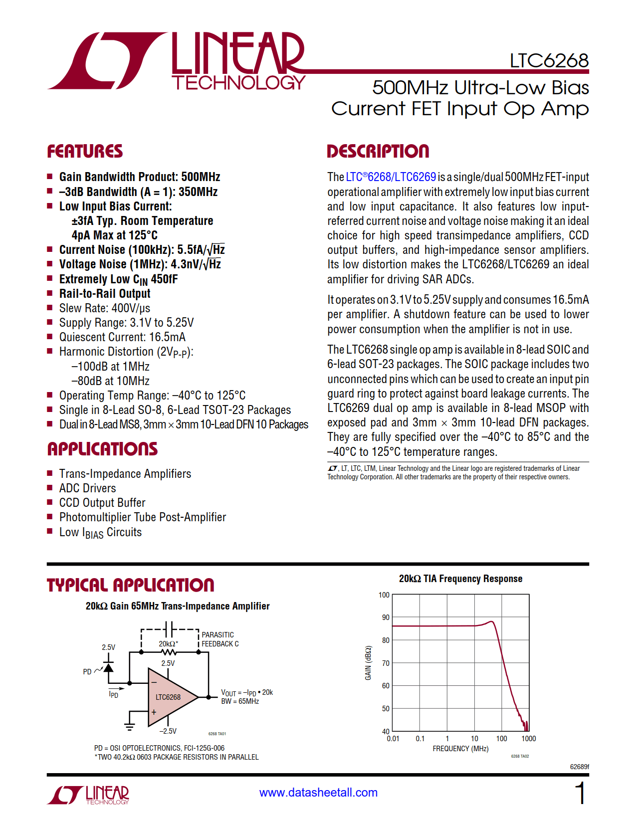 LTC6268 Datasheet