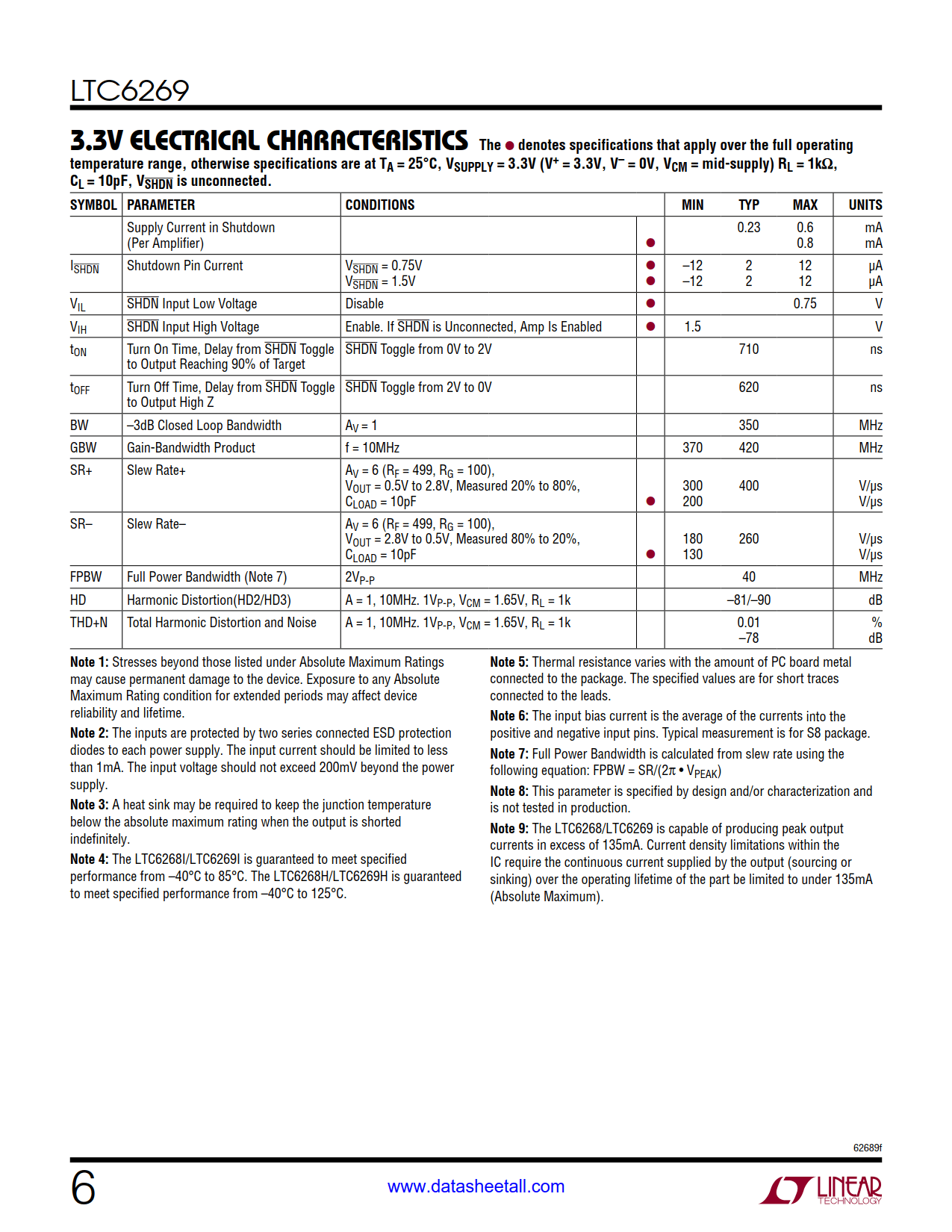 LTC6269 Datasheet Page 6