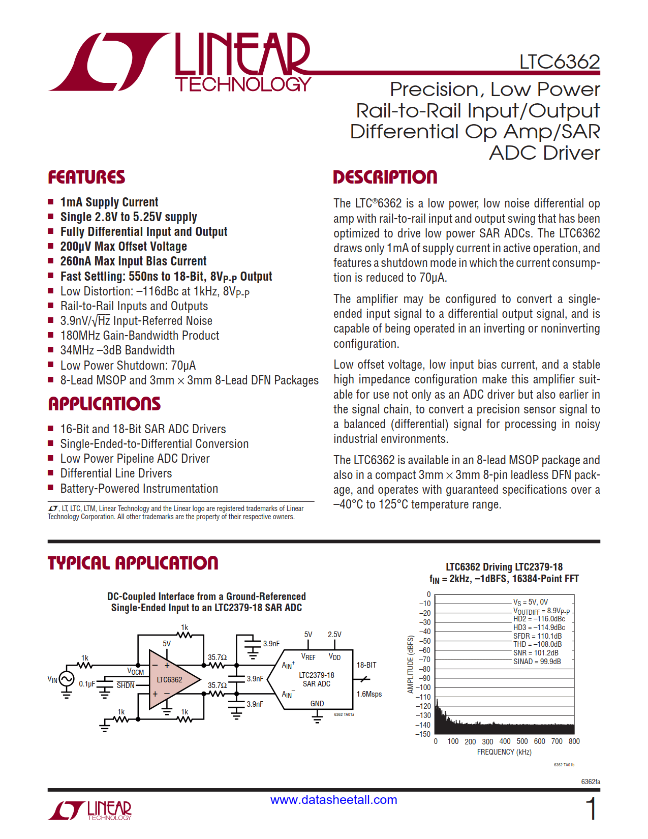 LTC6362 Datasheet