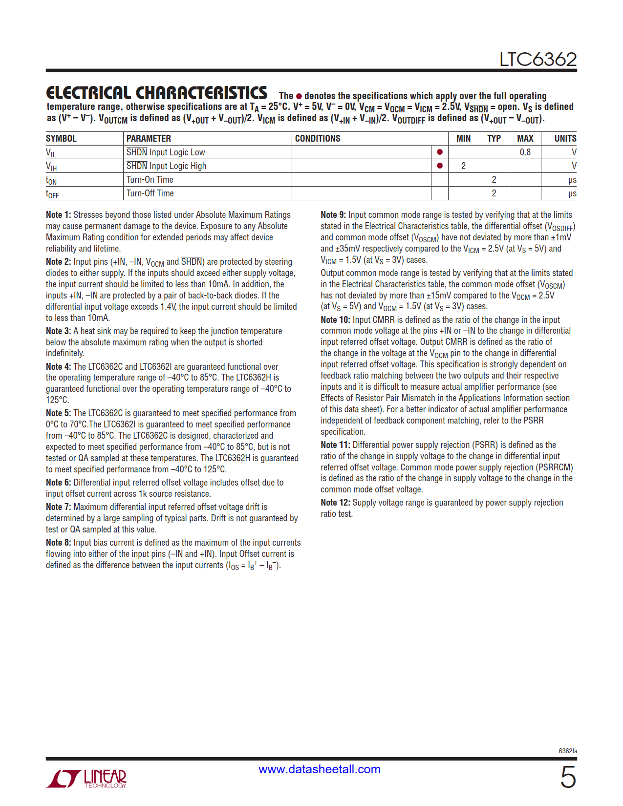 LTC6362 Datasheet Page 5