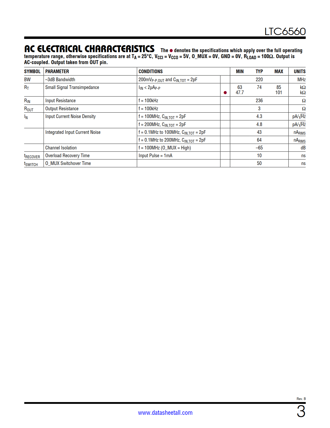 LTC6560 Datasheet Page 3