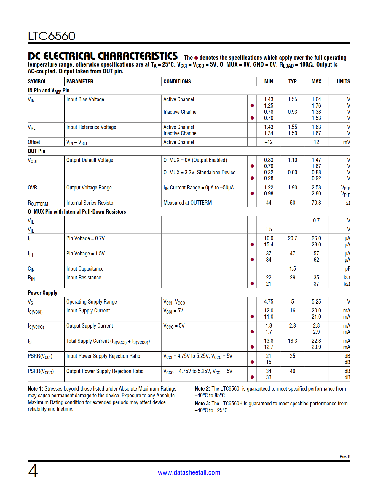 LTC6560 Datasheet Page 4