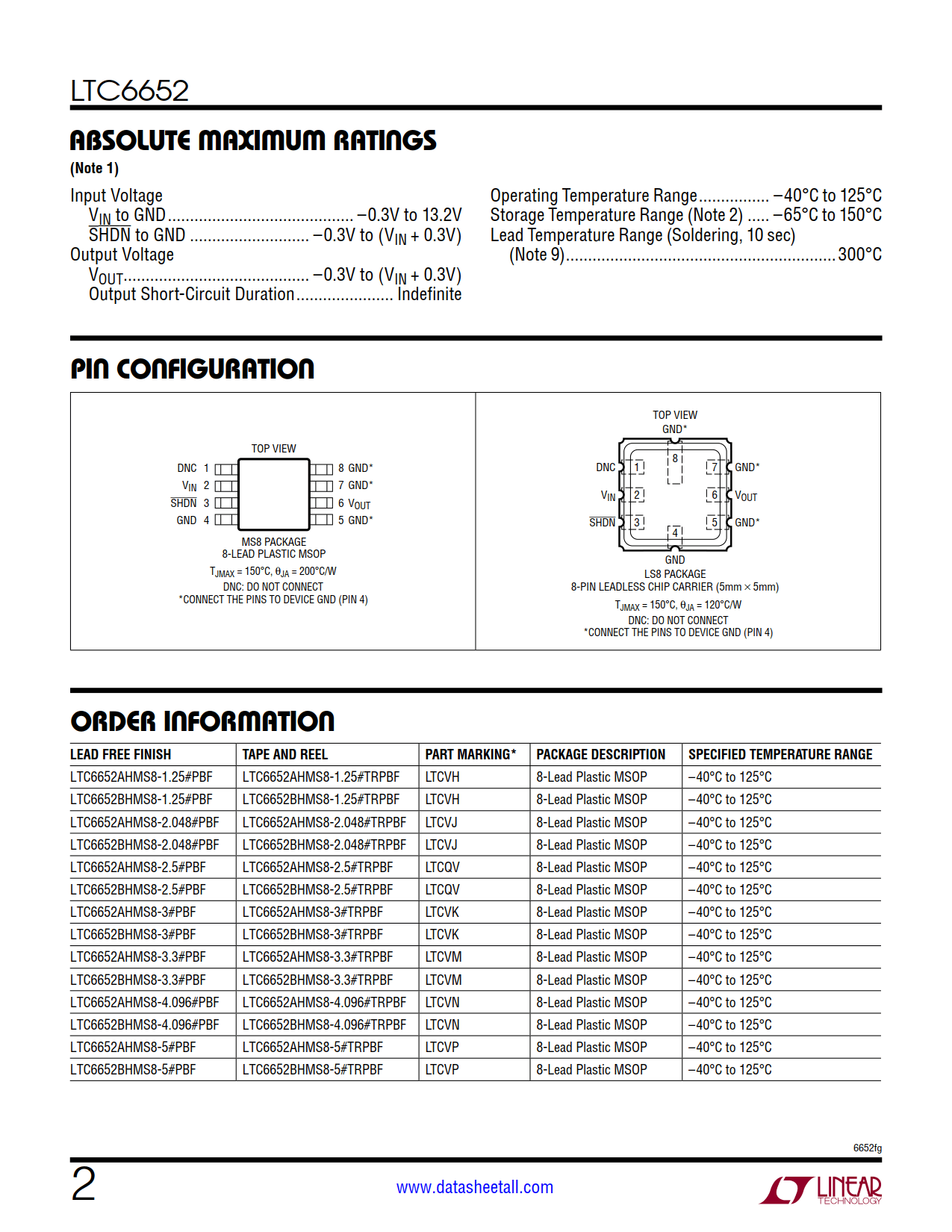 LTC6652 Datasheet Page 2