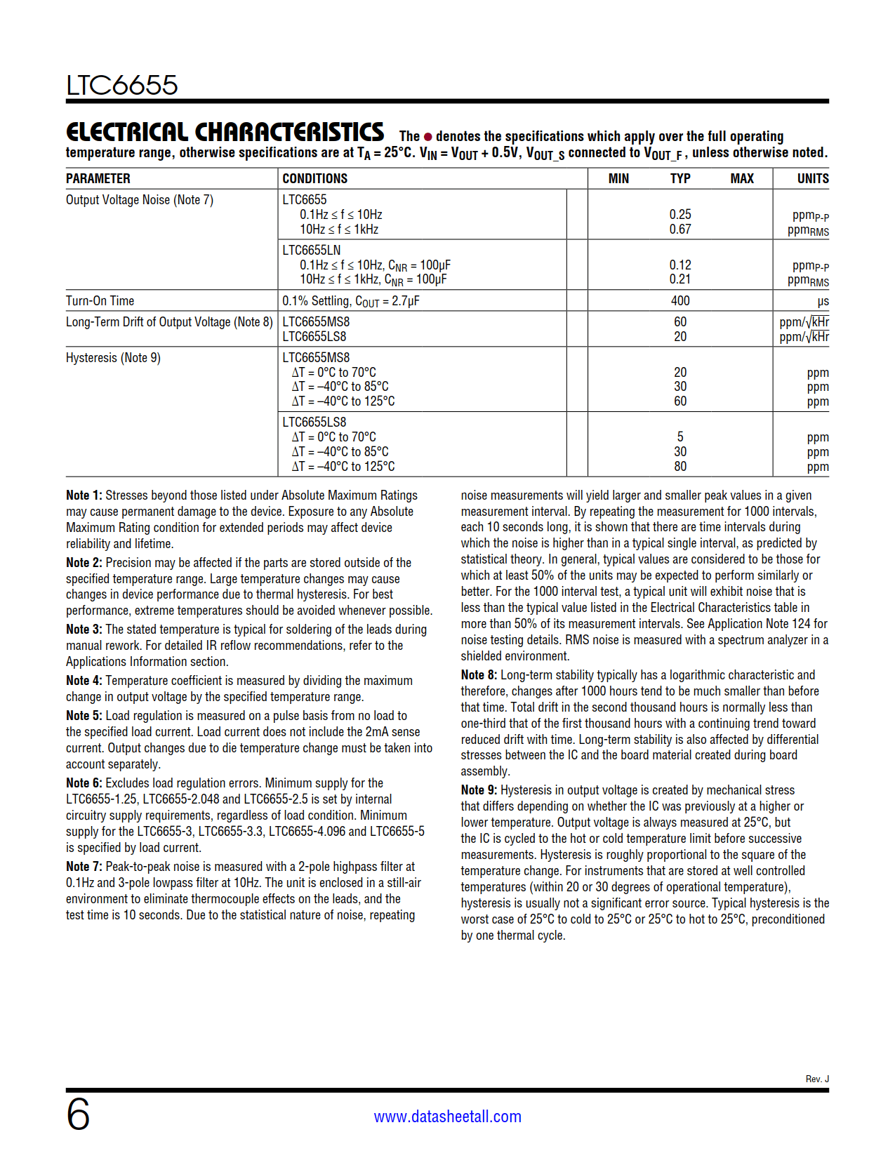 LTC6655 Datasheet Page 6