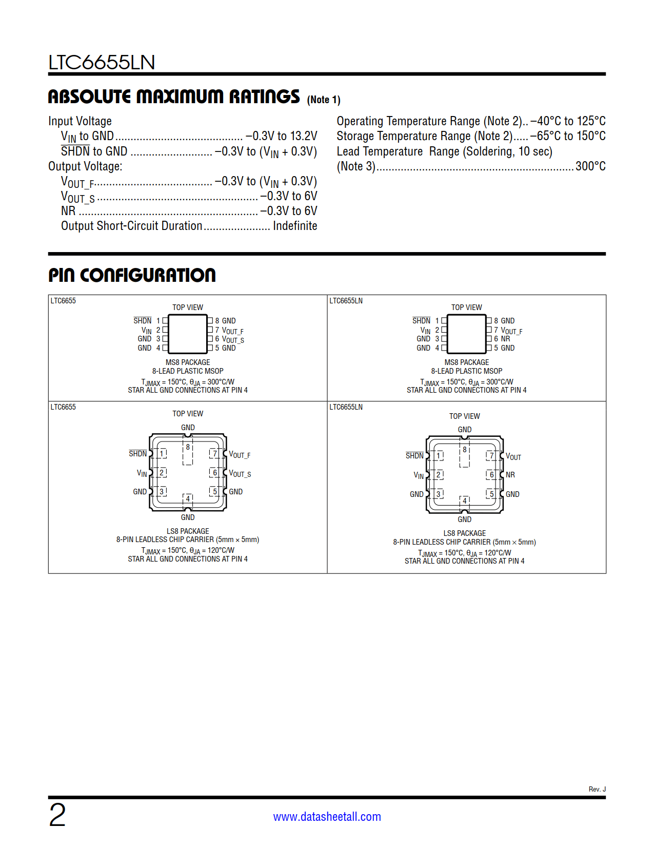 LTC6655LN Datasheet Page 2