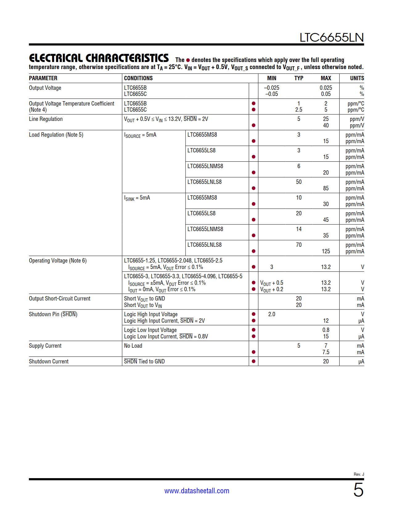 LTC6655LN Datasheet Page 5