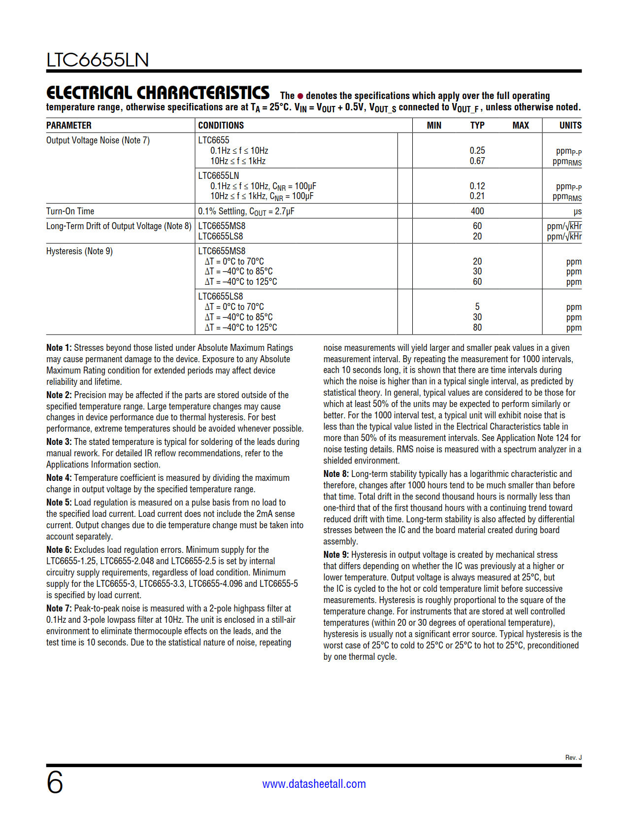 LTC6655LN Datasheet Page 6