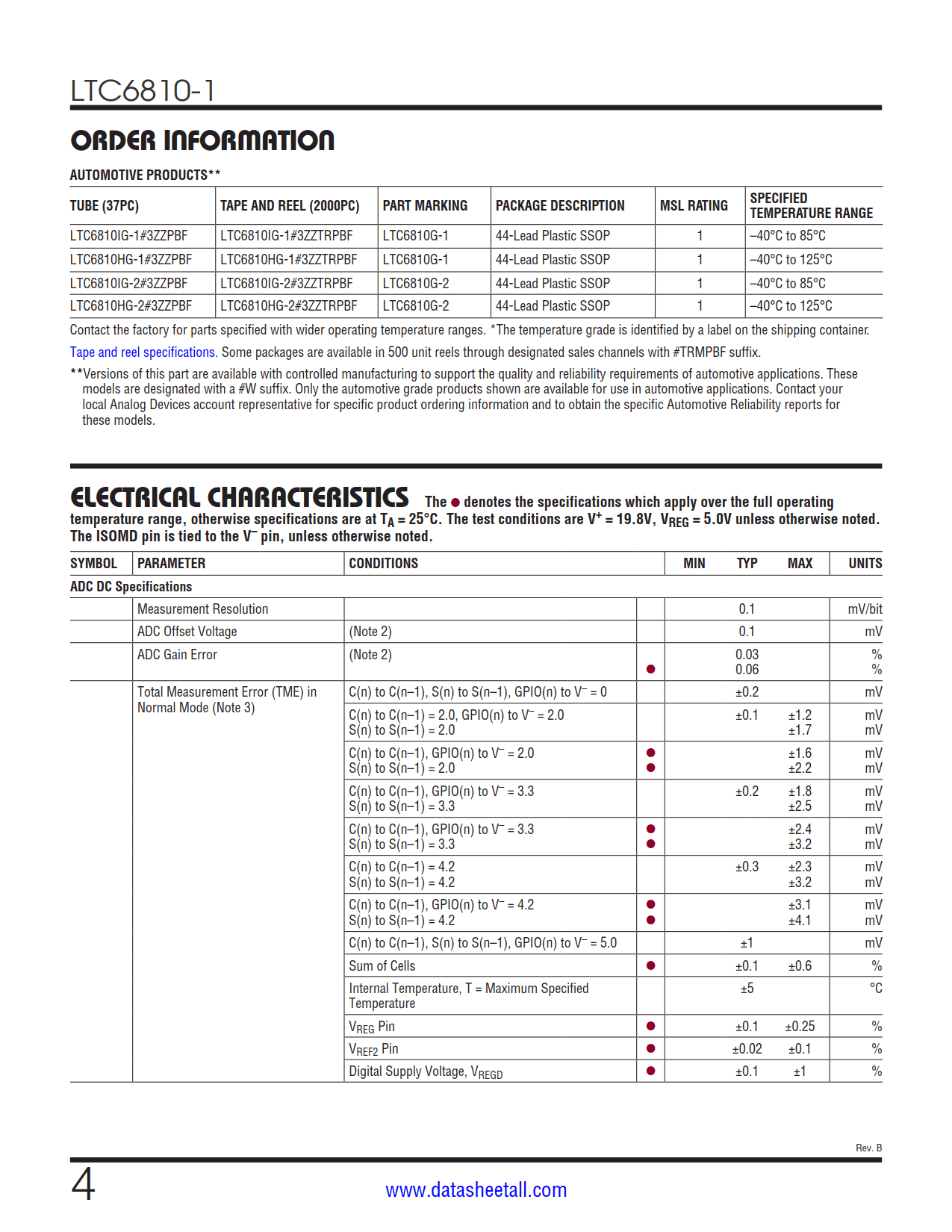 LTC6810-1 Datasheet Page 4