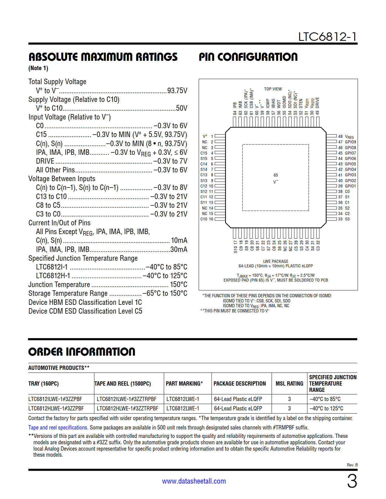 LTC6812-1 Datasheet Page 3