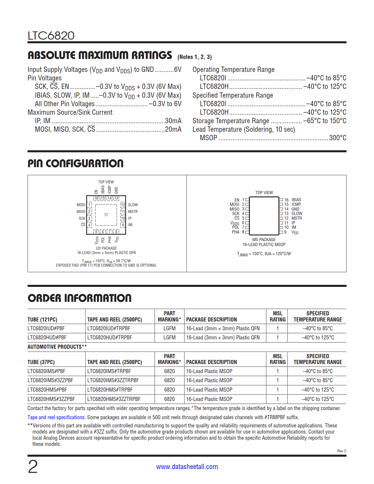 LTC6820 Datasheet Page 2