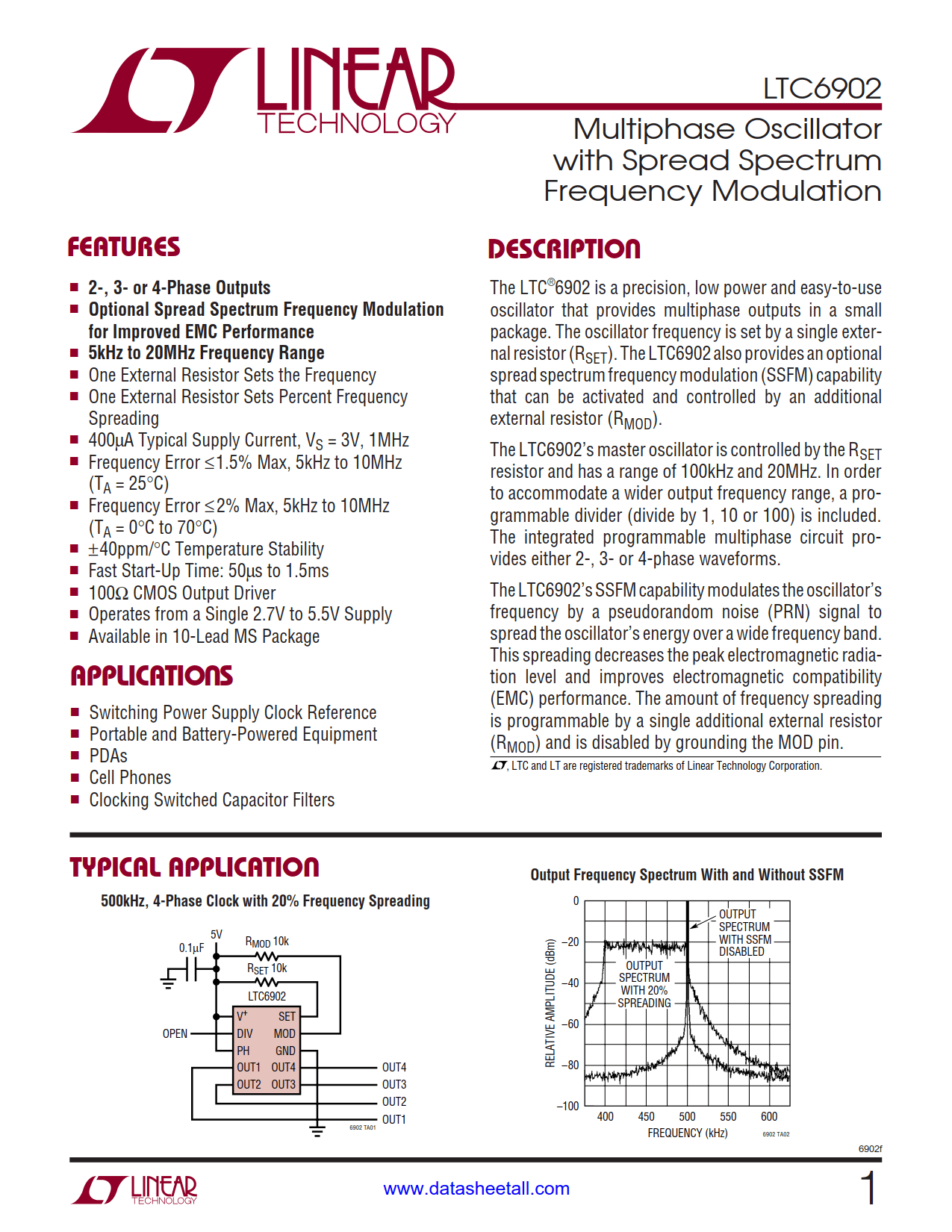 LTC6902 Datasheet