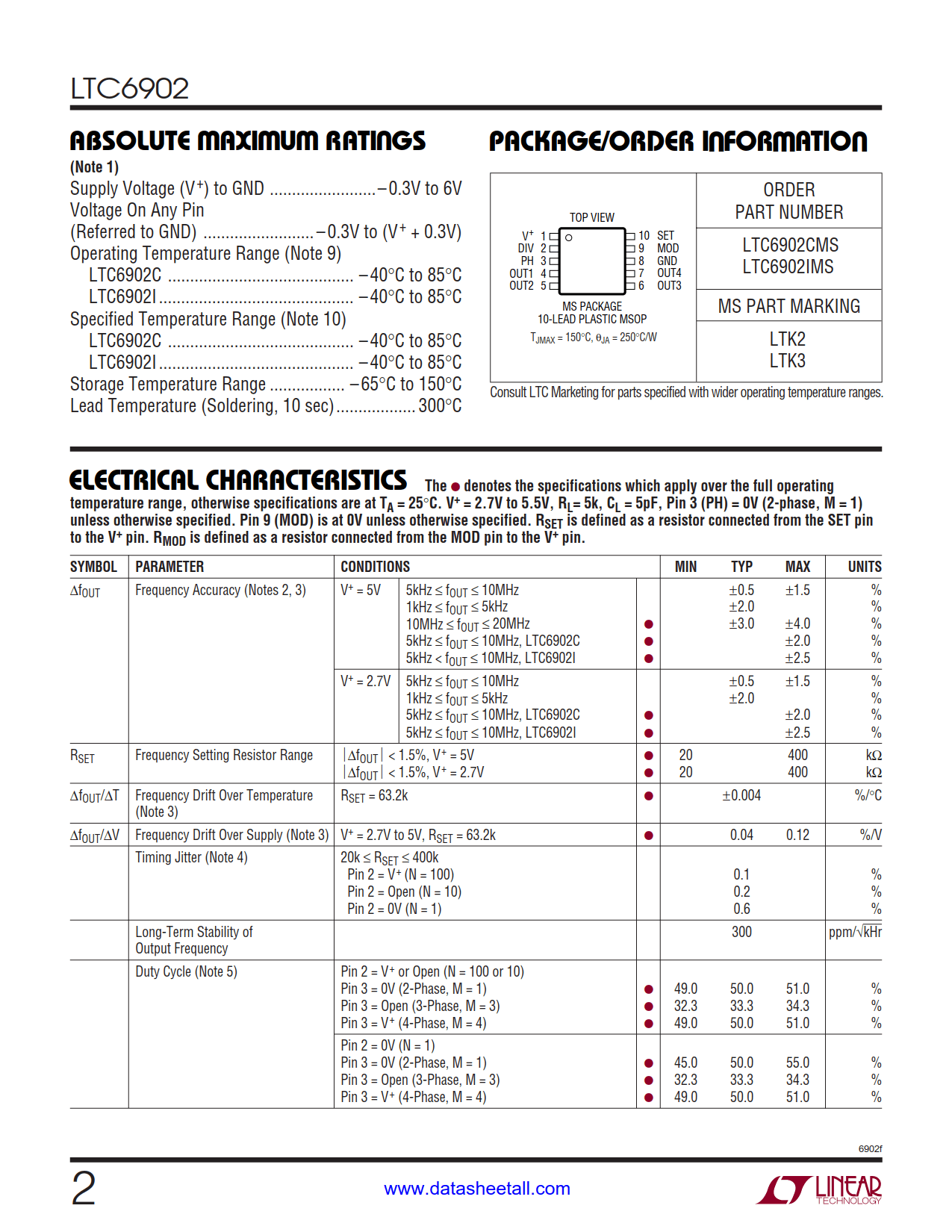 LTC6902 Datasheet Page 2