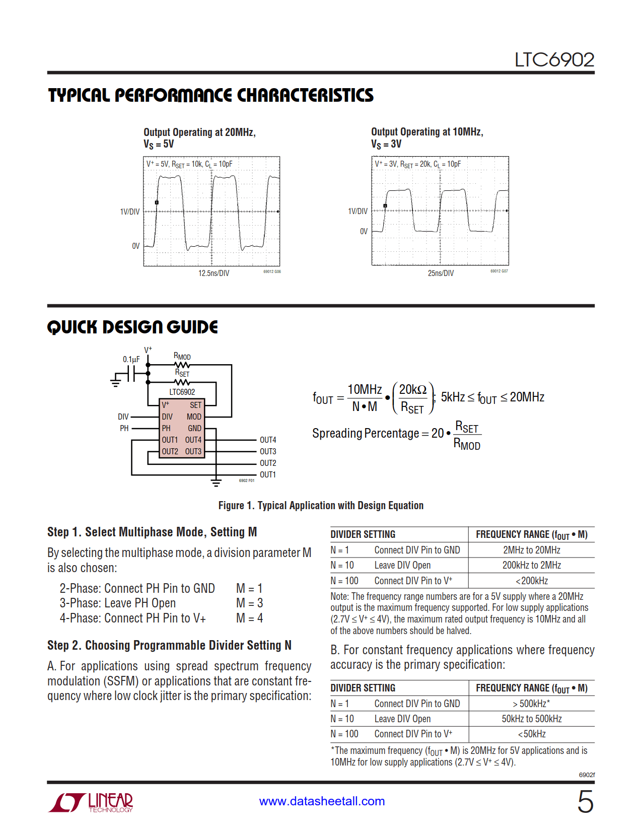 LTC6902 Datasheet Page 5