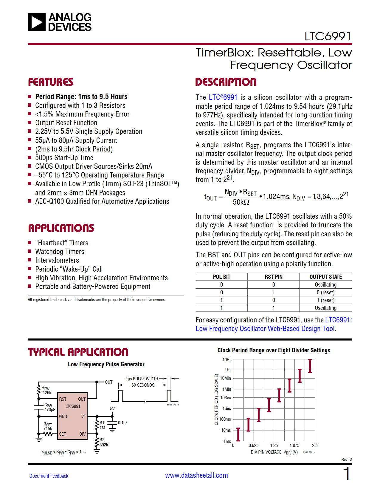 LTC6991 Datasheet