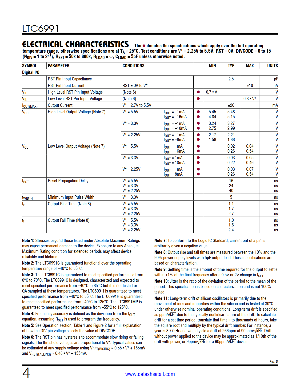 LTC6991 Datasheet Page 4