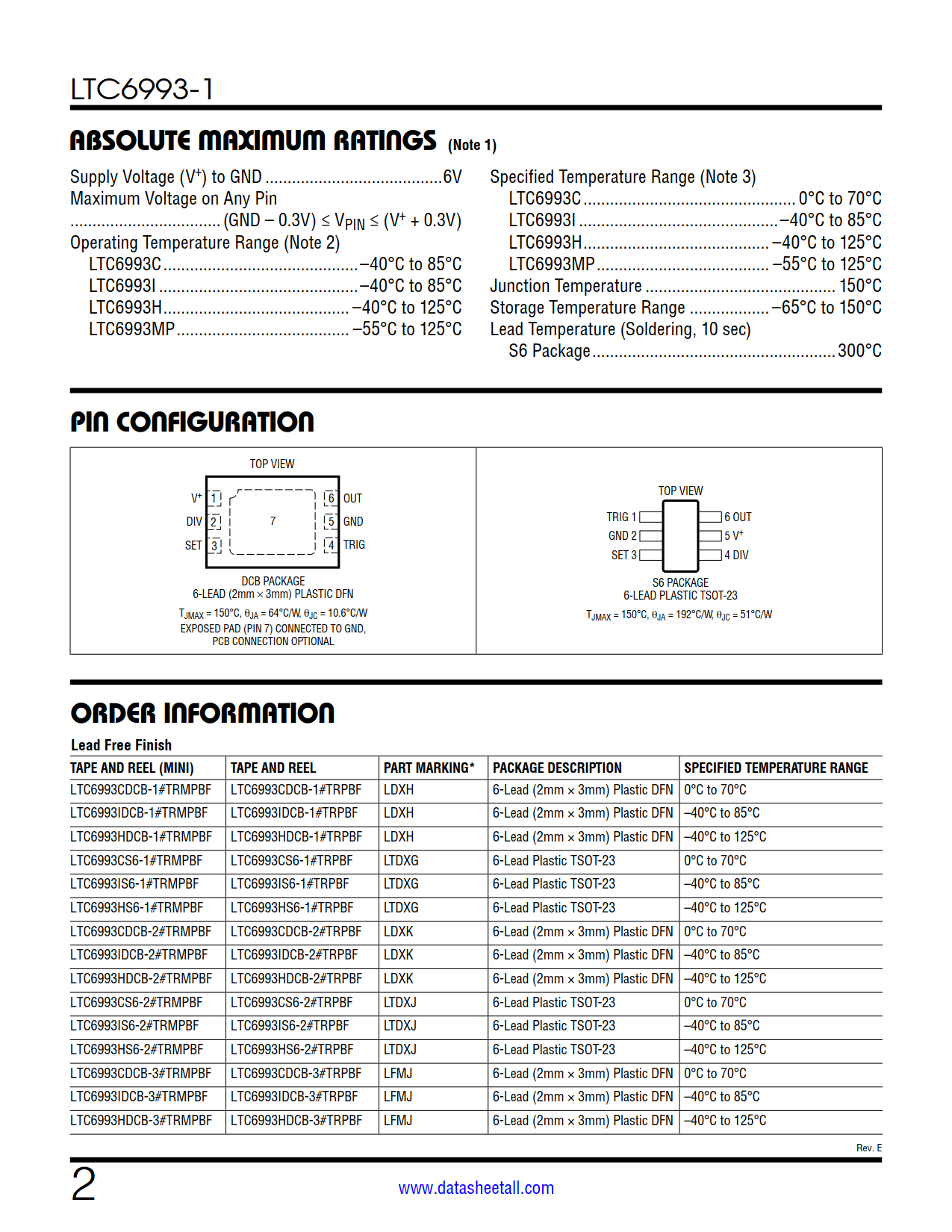 LTC6993-1 Datasheet Page 2