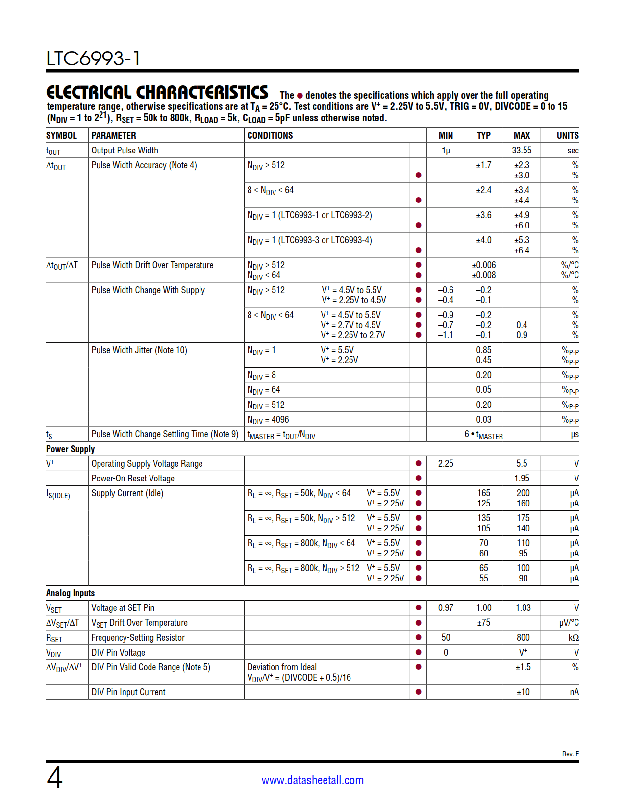 LTC6993-1 Datasheet Page 4