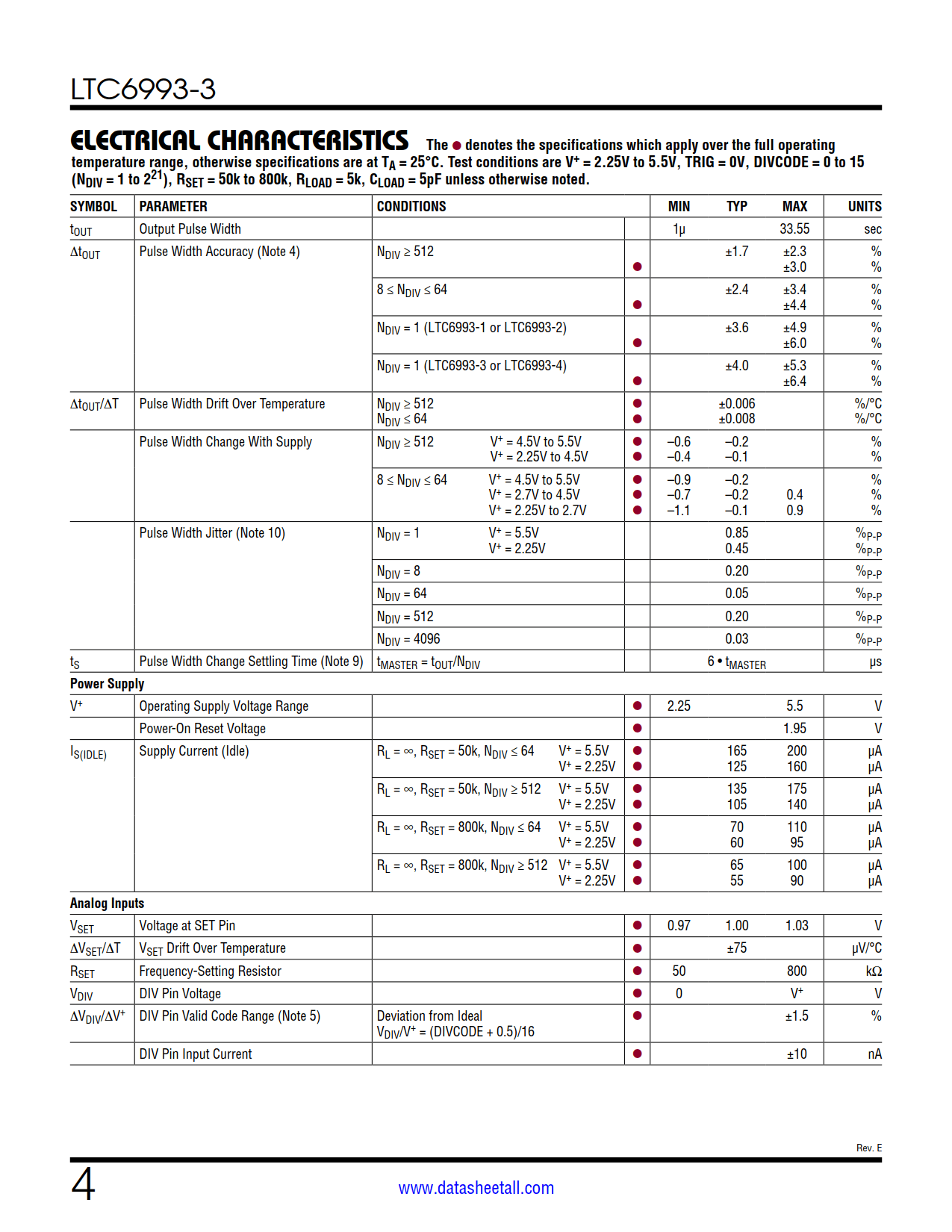 LTC6993-3 Datasheet Page 4