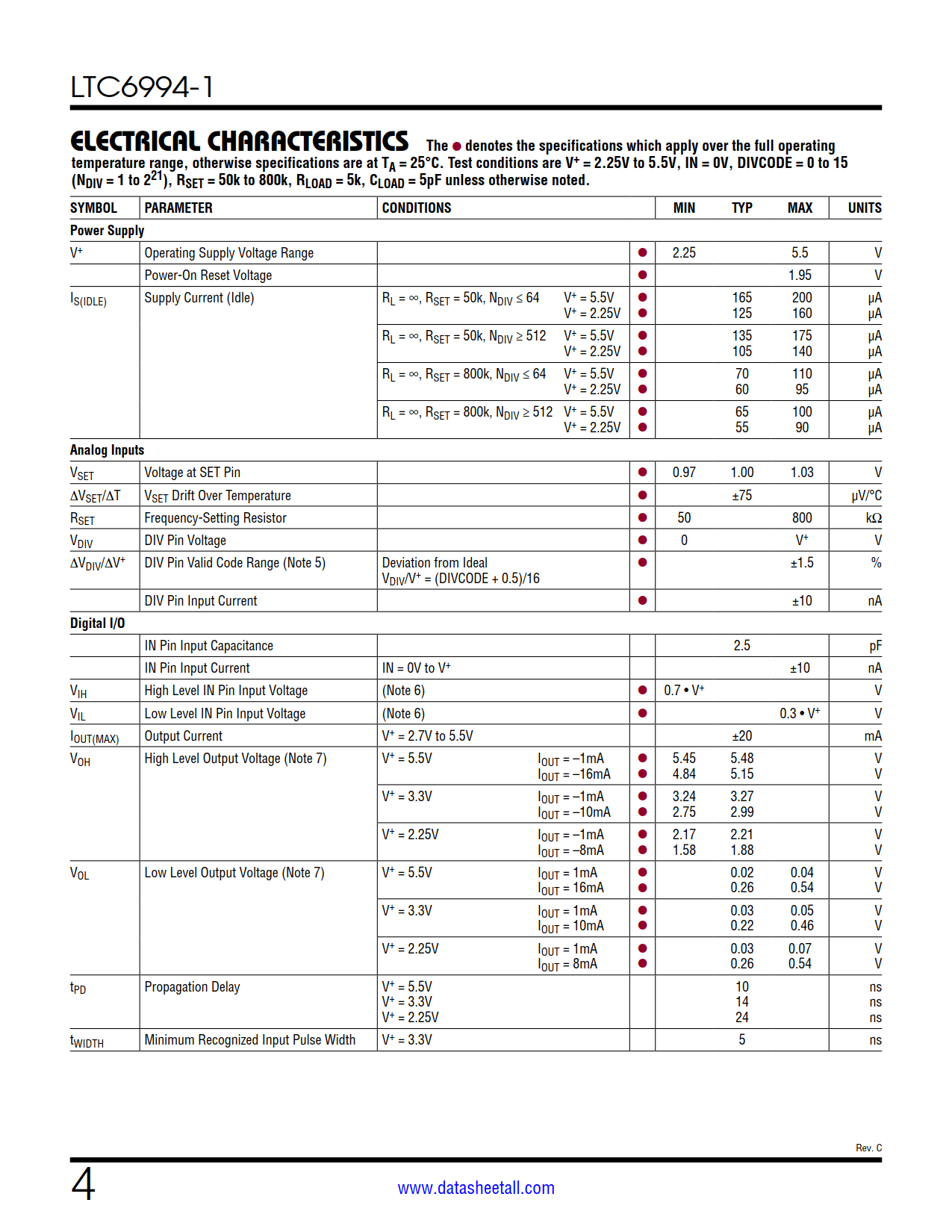 LTC6994-1 Datasheet Page 4