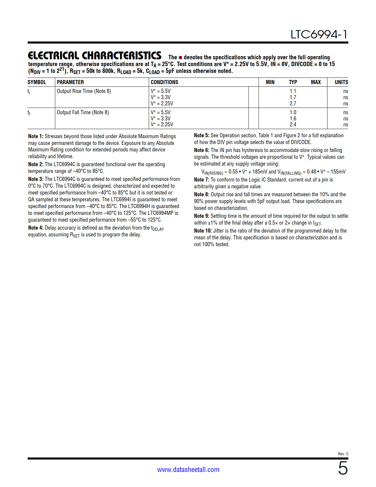 LTC6994-1 Datasheet Page 5