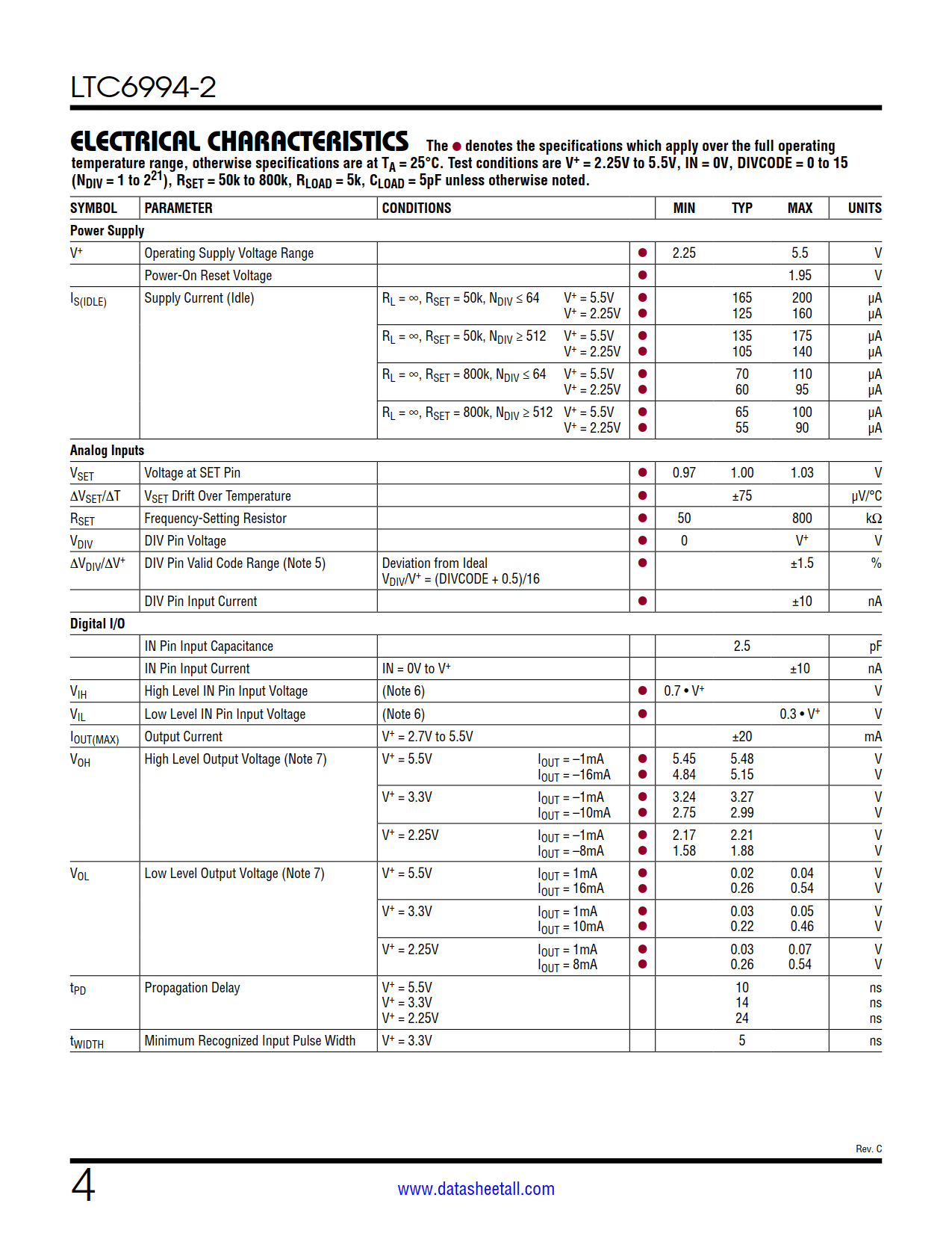 LTC6994-2 Datasheet Page 4