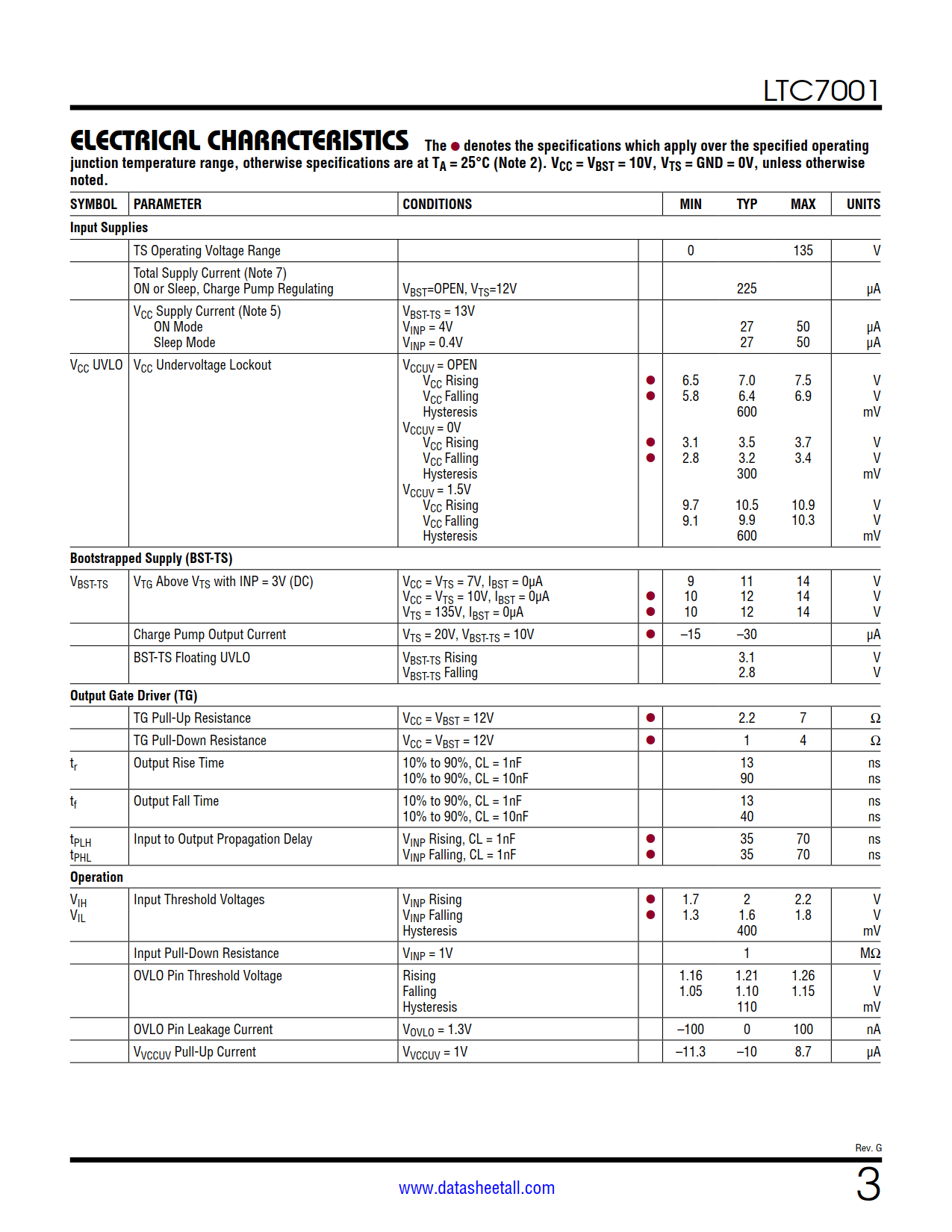 LTC7001 Datasheet Page 3