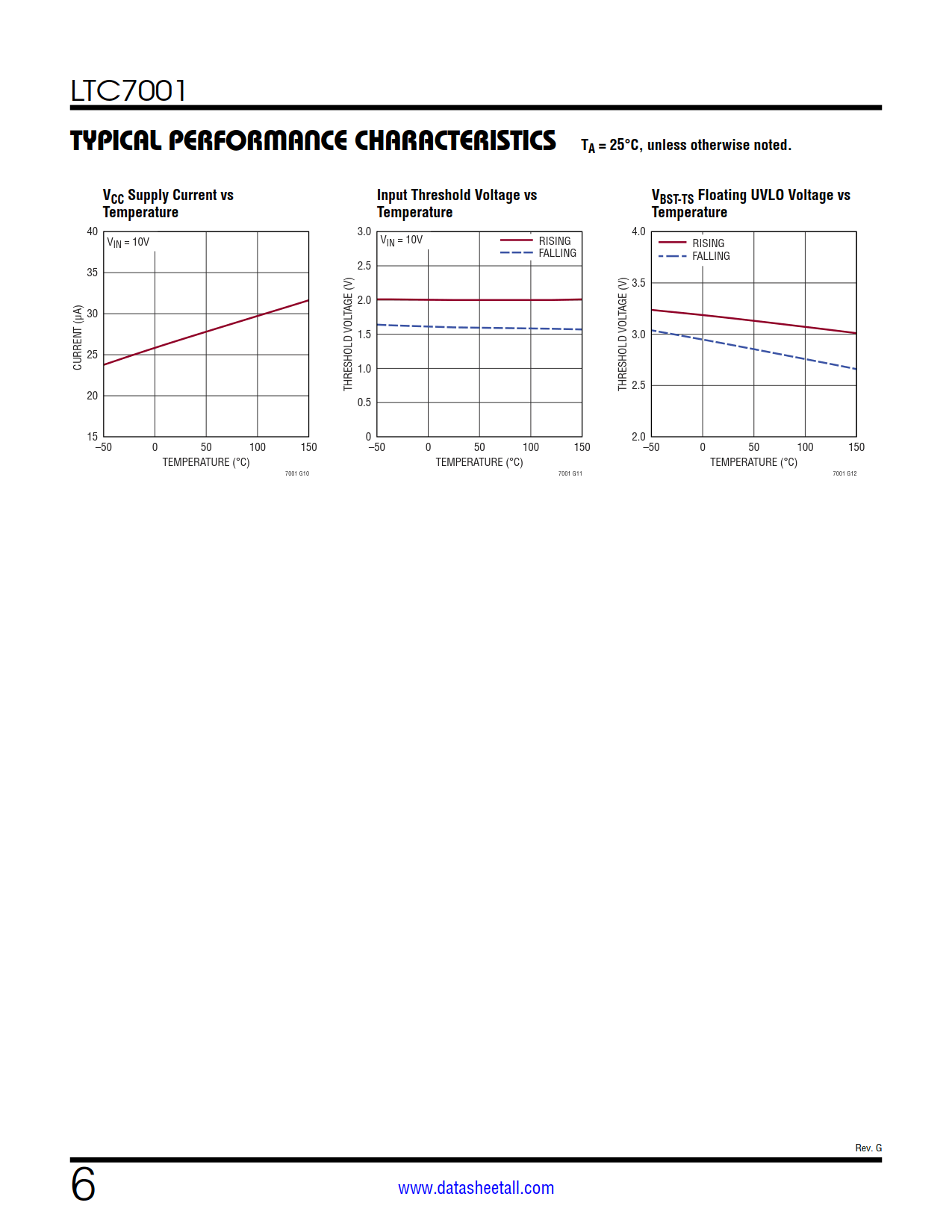 LTC7001 Datasheet Page 6