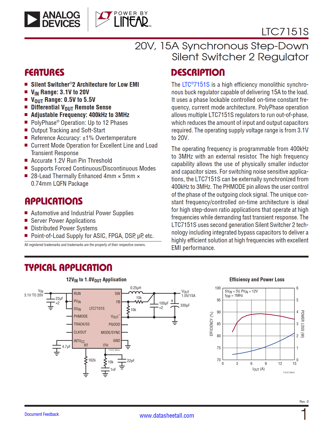 LTC7151S Datasheet