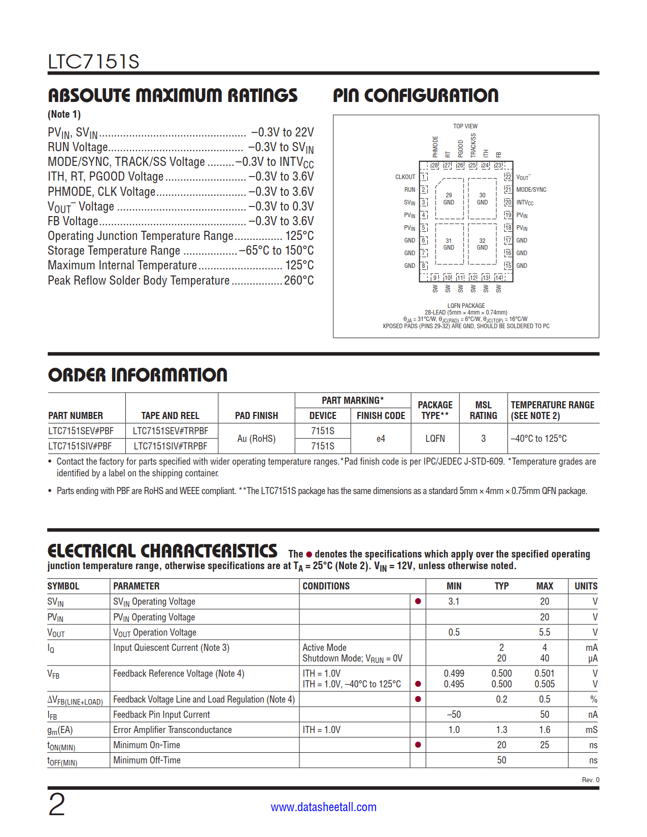 LTC7151S Datasheet Page 2