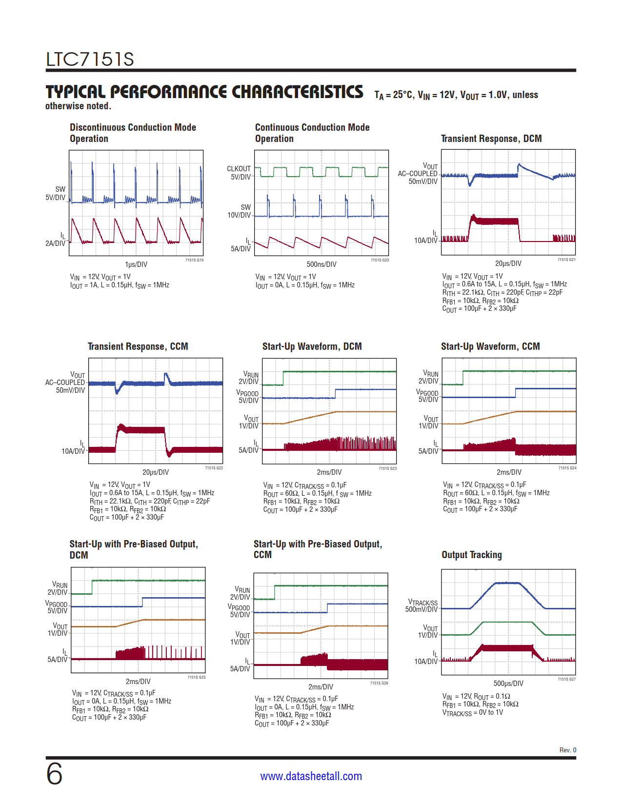 LTC7151S Datasheet Page 6