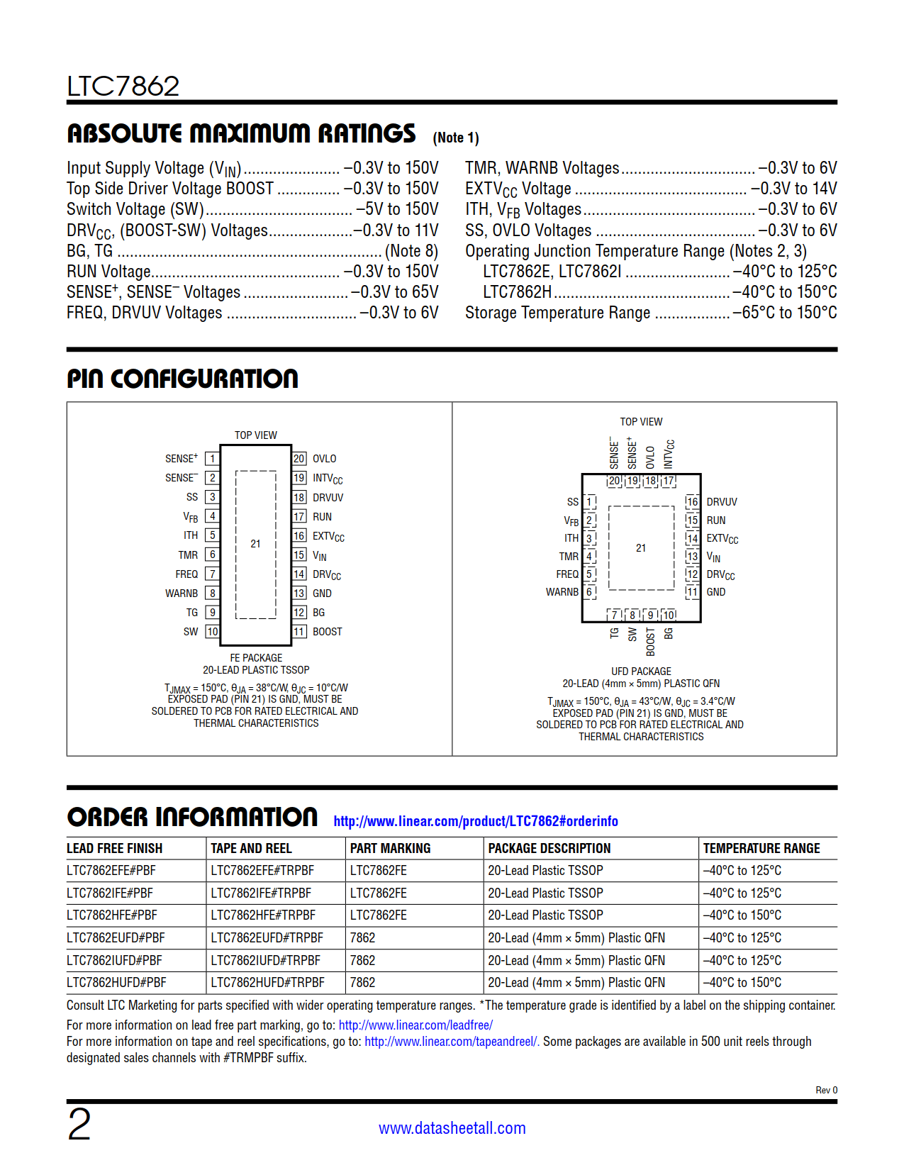 LTC7862 Datasheet Page 2